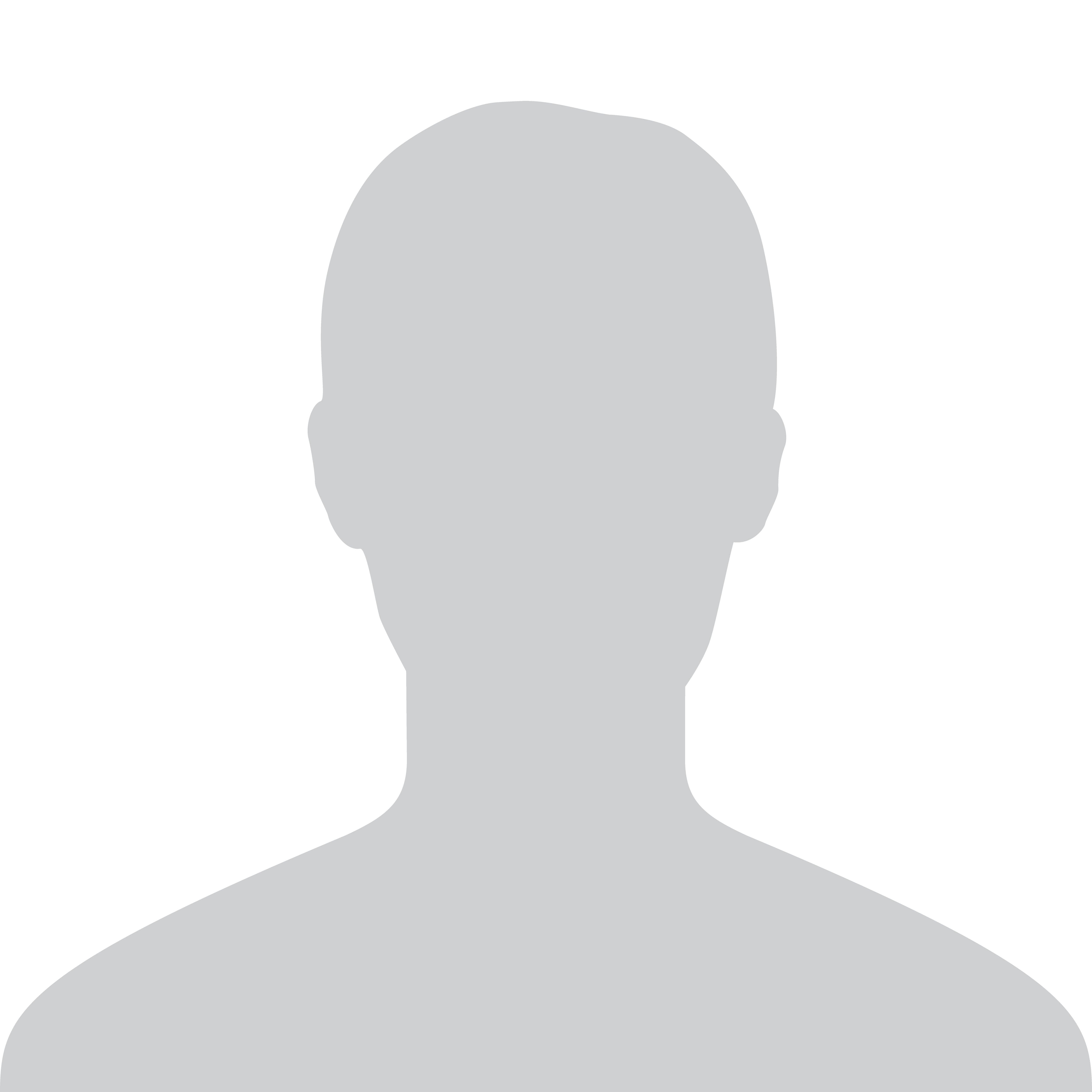 Default avatar